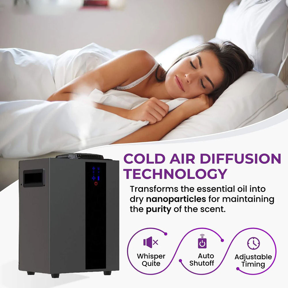 NAMASTE 4000m3 HVAC Sistemi AR - Lavender Oil incelemesi ve fiyatı