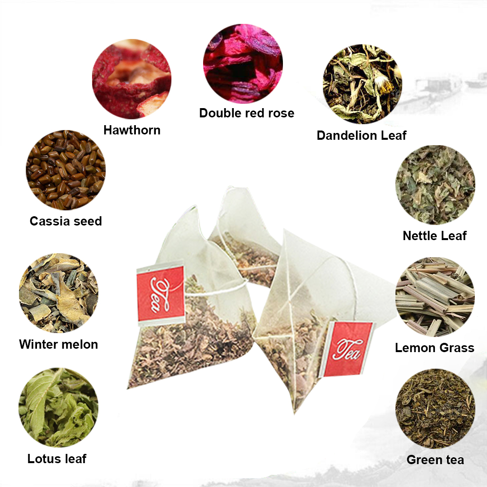 Doğal 40 gün bitkisel sıska de - Herbal Tea incelemesi ve fiyatı